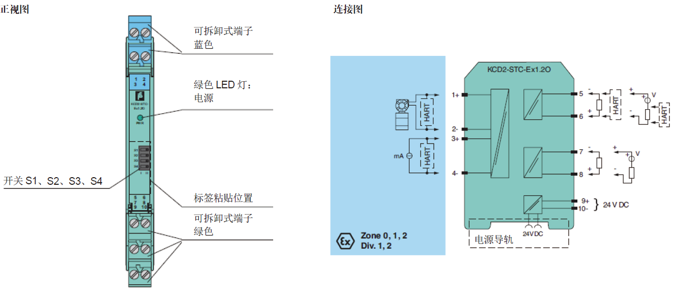 连接图.png